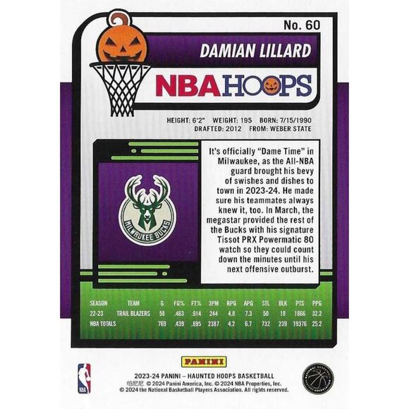 2023-24 Haunted Hoops Basketball Card #60 Damian Lillard - Picture 2 of 2